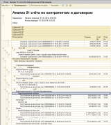 Анализ51СчетаПоКонтрагентамДоговорамДокументам.png Анализ51СчетаПоКонтрагентамДоговорамДокументам.png