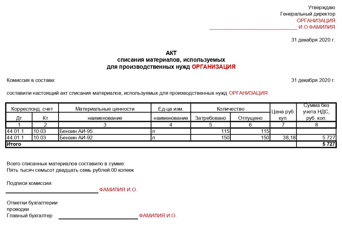 Акт списания запчастей на автомобиль