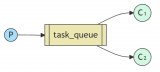 lesson2_ru_1c_pub_01.png