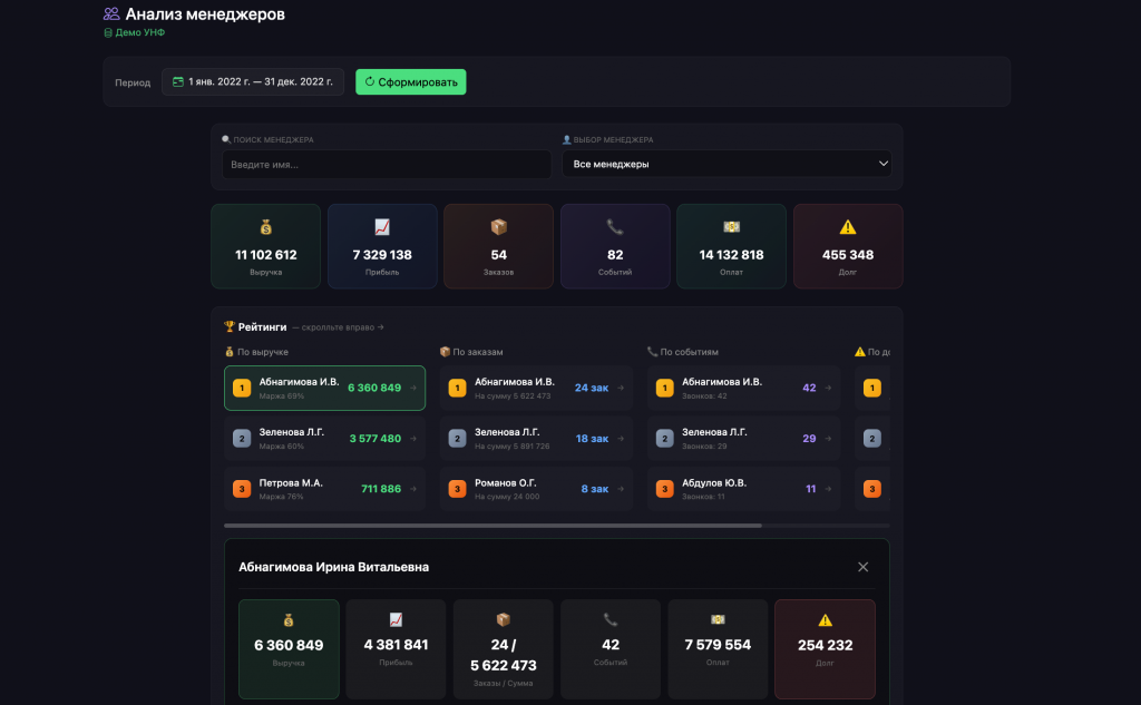 02-sales-dashboard.png