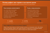 diagram-simmetrichnaya-porcha.png