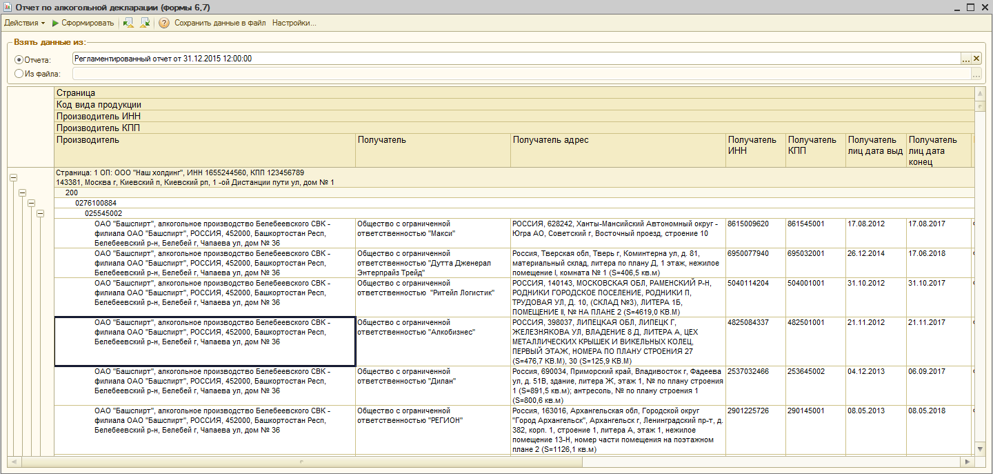 Отчет по данным алкогольных деклараций