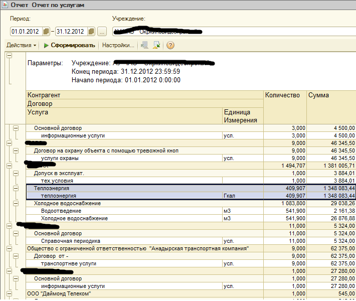 Отчет выдачи. Код дохода в ведомость платежная подотчетные суммы. Ведомость учета выдачи гсм бланк. Заявление на выдачу денежных средств под отчет. Авансовый платеж к модему 4g.