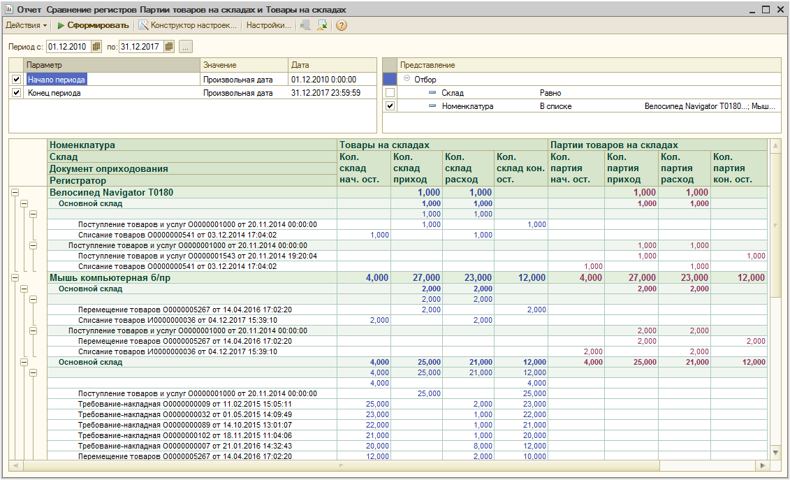 Отчет товары. Партии товаров на складах 1с. Отчет товары на складах. Отчет 1с. Отчет по складу в 1с.