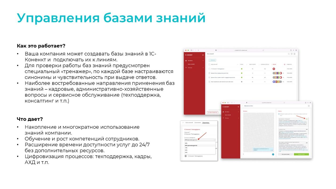 ESM система на базе 1С-Коннект, организация единого окна для сотрудника  компании