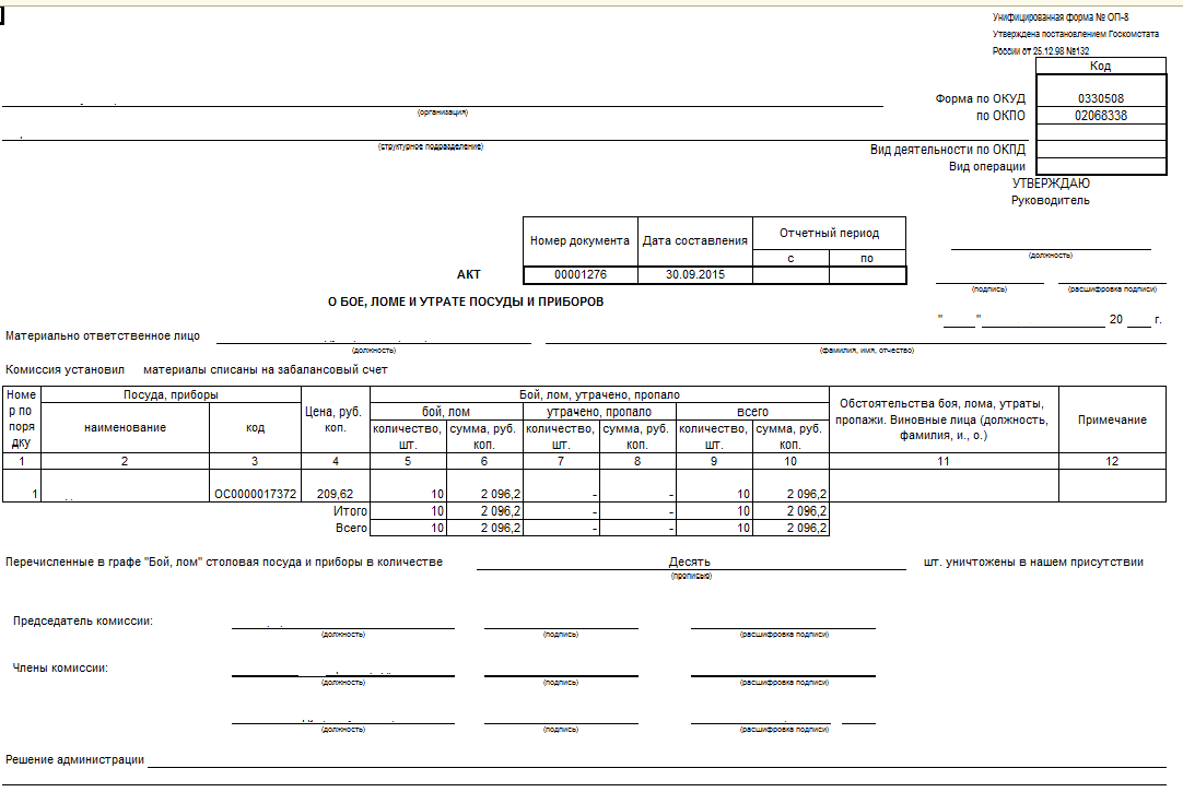Акт о порче бое ломе товарно материальных ценностей образец