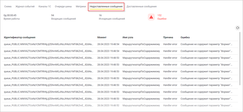 3_2_1_�������������� ��������� � 1� ����.png