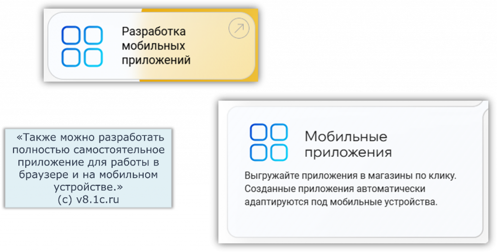 Рисунок 1
