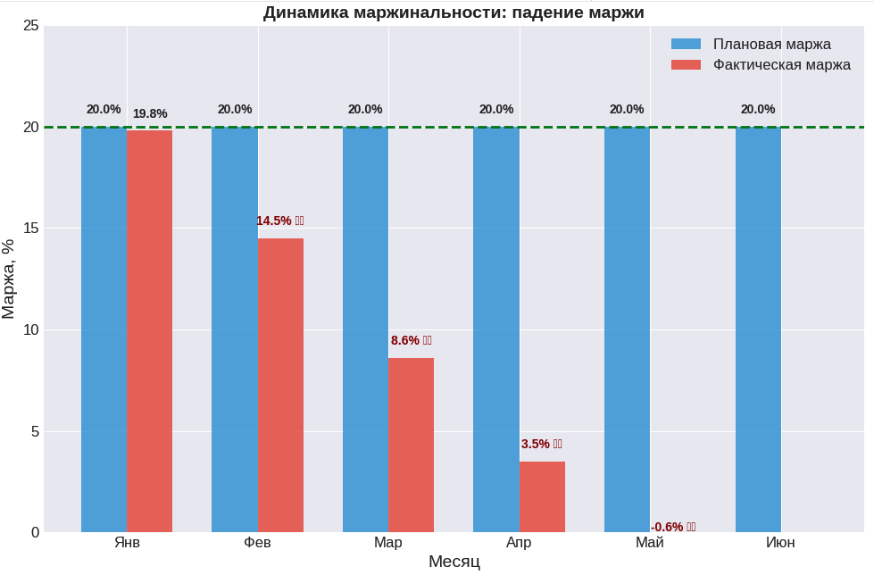 Снимок экрана 2026-03-06 в 11.26.50.png