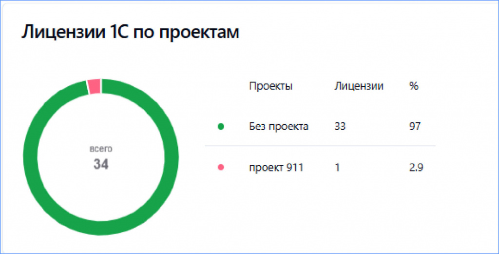 �������� 1� �� �������� � ����.jpg