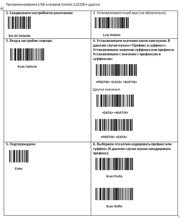 Штрих код установка. Программирование сканера symbol ls2208. Symbol ls2208 штрих коды настроек. Сканер symbol ls2208 настройка. Таблица программирования symbol ls2208.