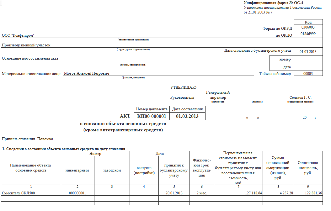 Образец заполнения акта на списание основных средств ос 4