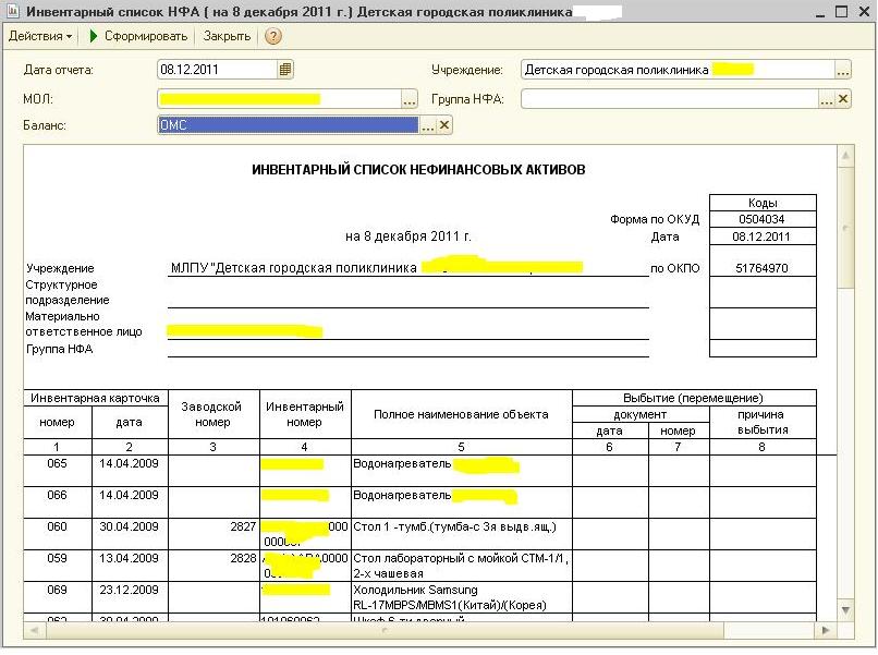 Инвентарный список нефинансовых активов форма 0504034 образец заполнения