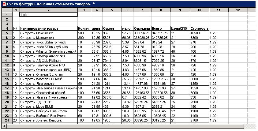 наименование изделия. наименование продукции услуги. наименование товара и наименование продукта. - наименование продукции или услуг. наименование товара.