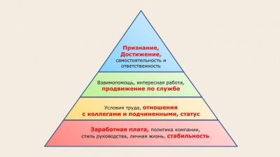   1:    