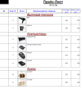 Прайс лист Прайс лист