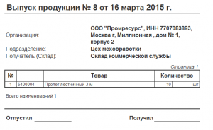 Образец акт выпуска готовой продукции образец