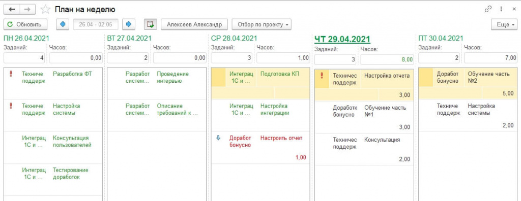 koradium.-plan-ispolnitelya-na-nedelyu.jpg