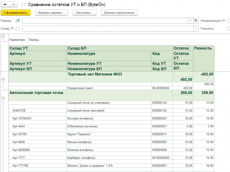 �������� - ��������� �������� �� � ��