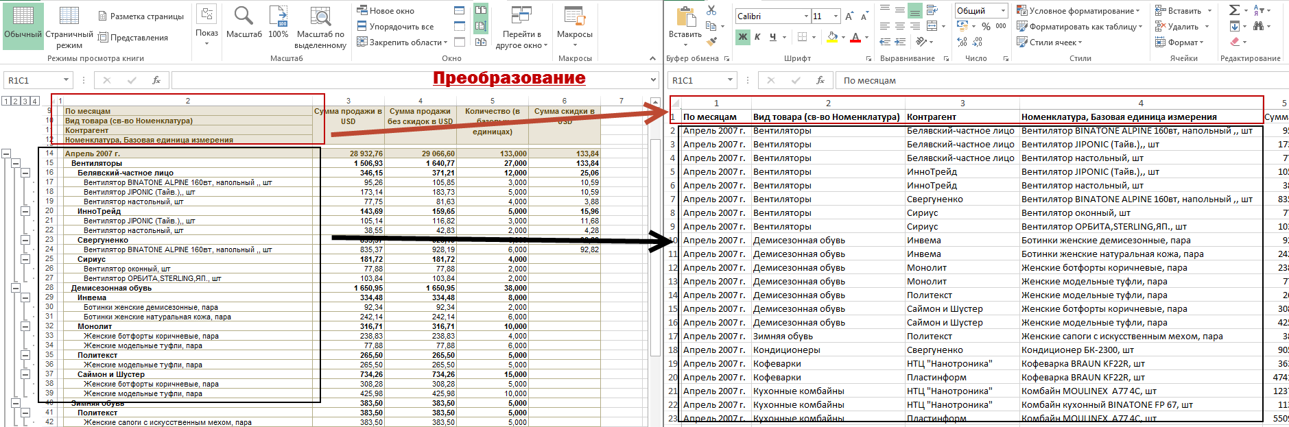 Сводные таблицы Excel