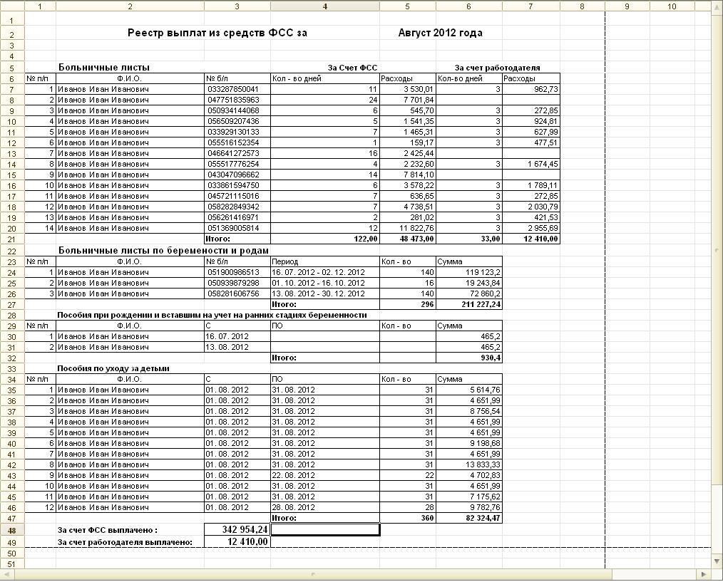 Реестр на выплату больничного листа образец в фсс