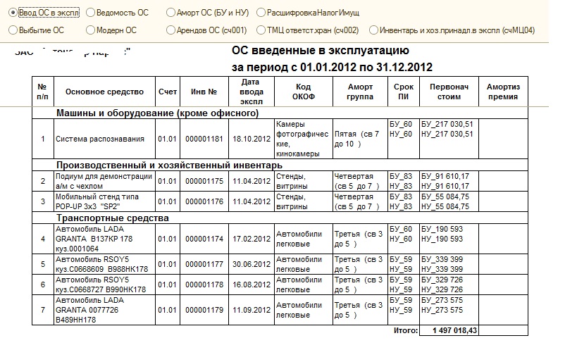 Перечень основных средств образец