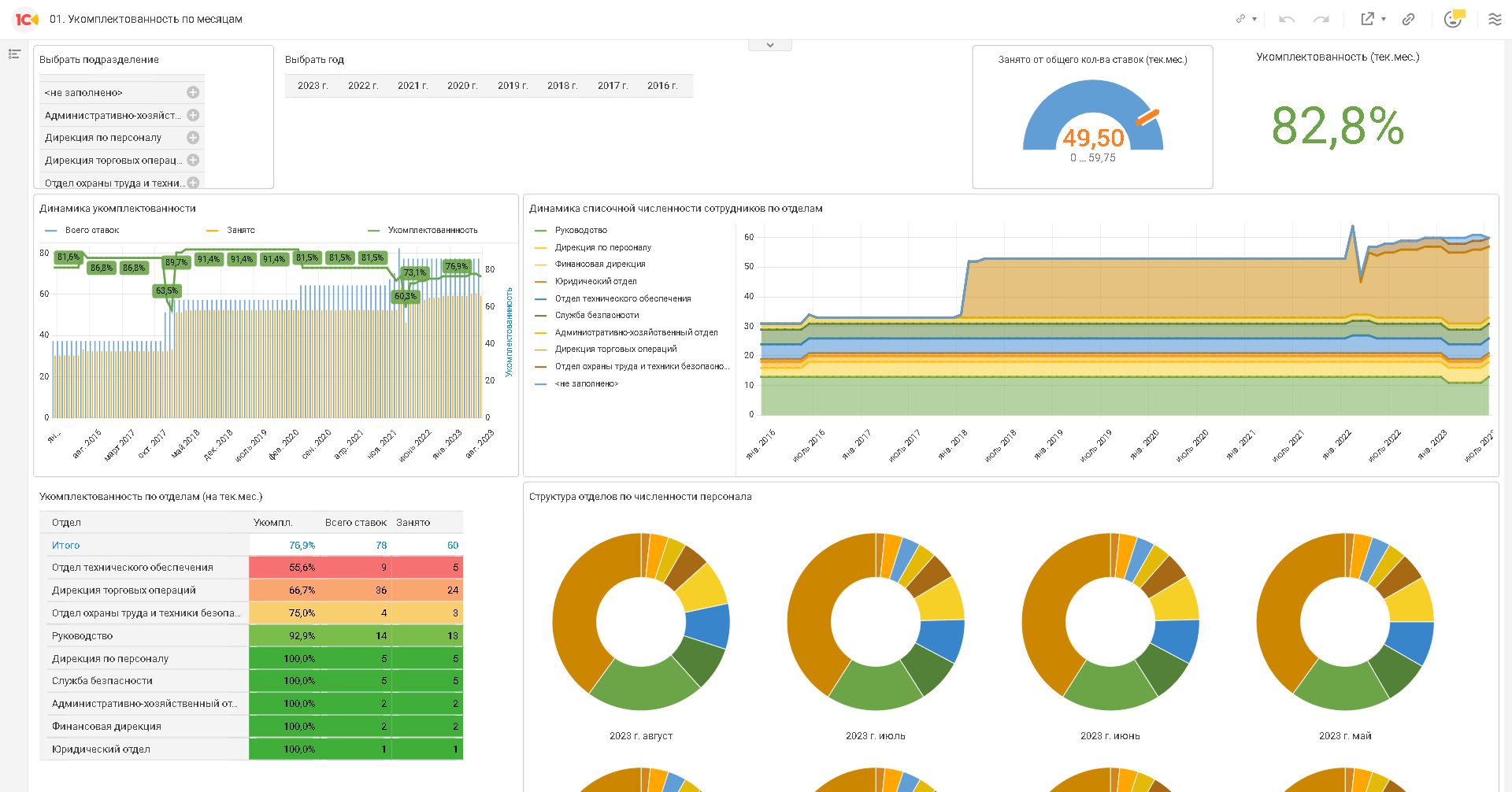 dashboard_analitic_1 (1).png