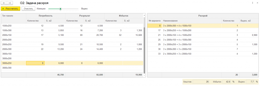 ������ �������� ����� ��� ������� ������ �������.