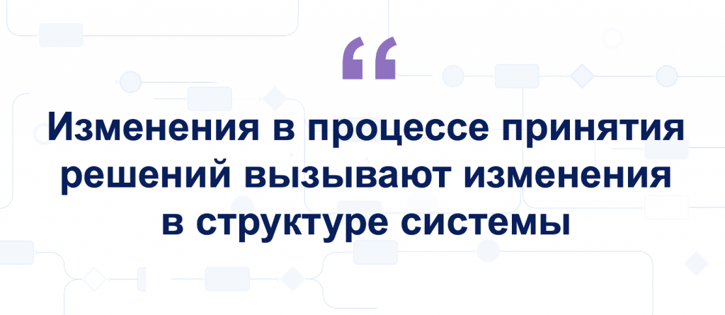Изображение выглядит как текст, Шрифт, снимок экрана, линия Содержимое, созданное искусственным интеллектом, может быть неверным.