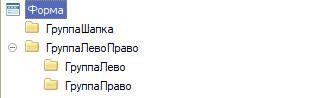 СтруктураФормы