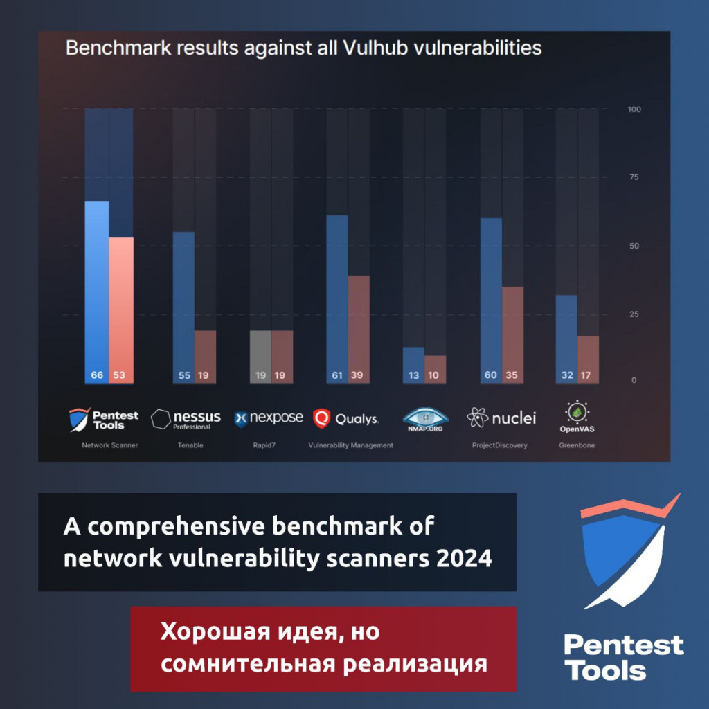 https://avleonov.ru/wp-content/uploads/2024/10/photo_1311@18-10-2024_21-37-45.jpg