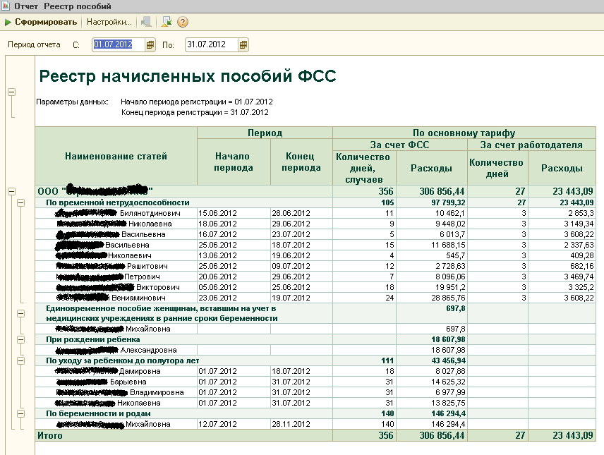 Реестр расходов образец