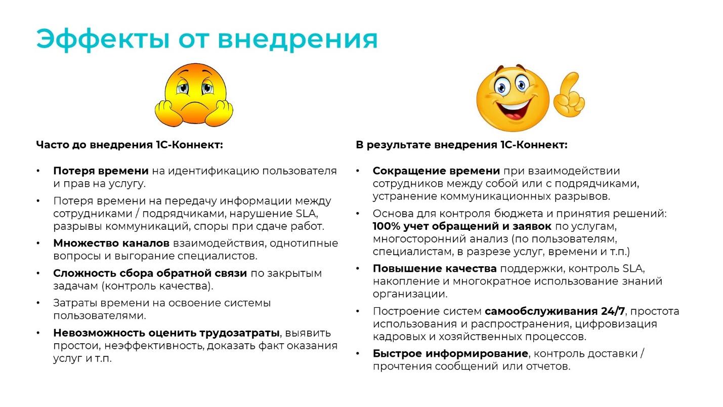 ESM система на базе 1С-Коннект, организация единого окна для сотрудника  компании