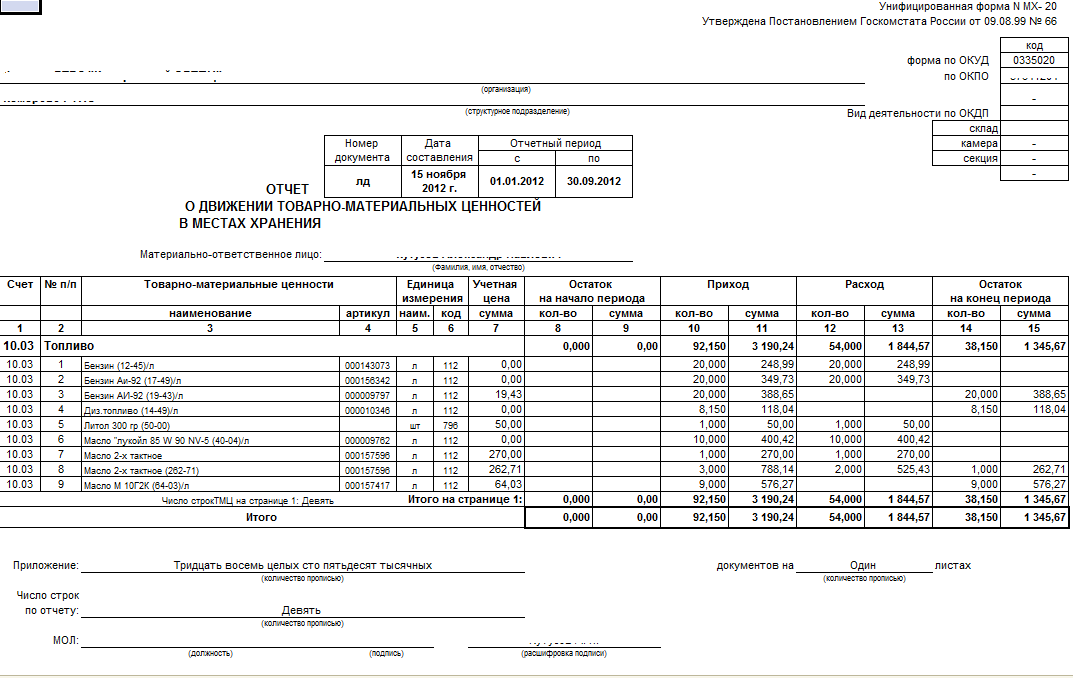 Отчет о движении материальных ценностей образец