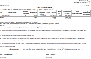 Спецификация к договору аренды оборудования образец