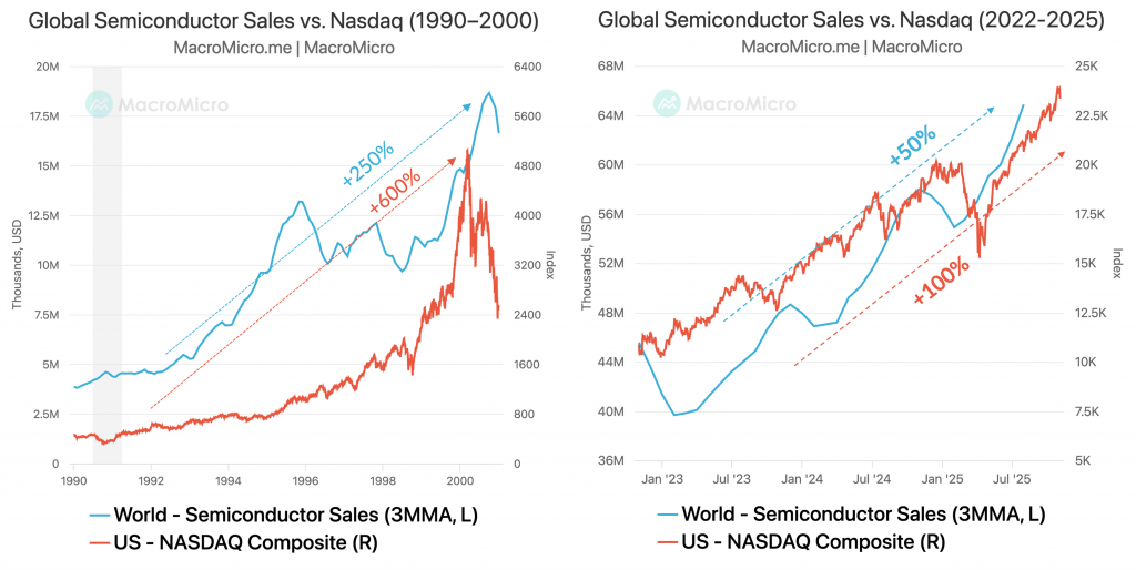 Сравнение с пузырем 200х