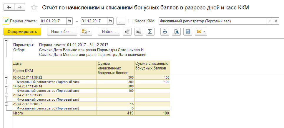 Начисления по договорам аренды. Начисление и списание бонусов. Начисление и списание бонусных баллов. Пример начисления и списания\ бонусов. Отчет фискального регистратора.