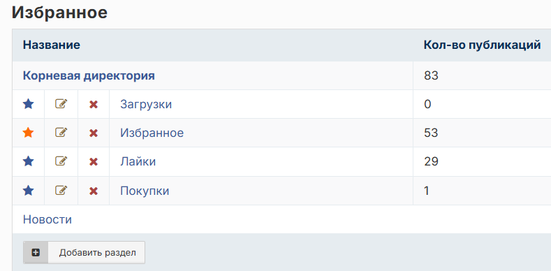Избранное-Корневая директория Избранное-Корневая директория