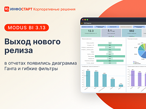 Modus �������� BI-���������: � ������� ��������� ��������� ����� � ������ �������