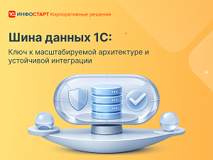 ���� ������ 1�: ���� � �������������� ����������� � ���������� ����������