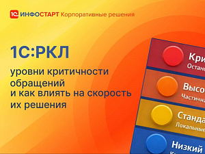 ��� �������� ������������ �� 1�:���: ������ ����������� � ������ ������� � �������������� ���������� ����