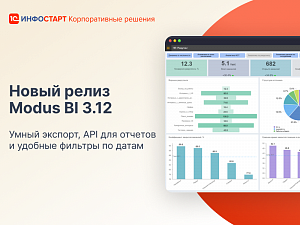 ����� ����� Modus BI 3.12: ����� �������, API ��� ������� � ������� ������� �� �����