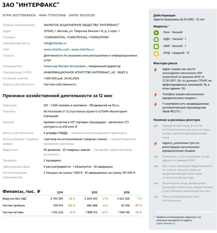 Что такое идо в спарке. Смотреть фото Что такое идо в спарке. Смотреть картинку Что такое идо в спарке. Картинка про Что такое идо в спарке. Фото Что такое идо в спарке